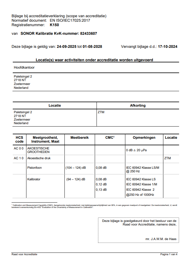 Scope van accreditatie